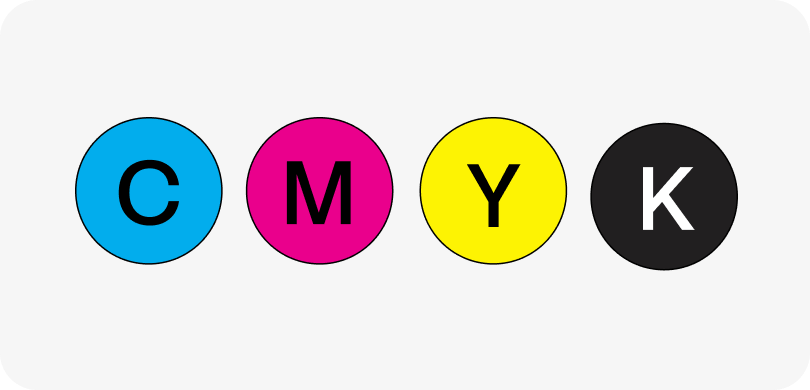CMYK